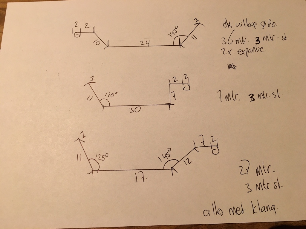 Zinken goot vervangen appartementen complex Leliestraat Hoorn